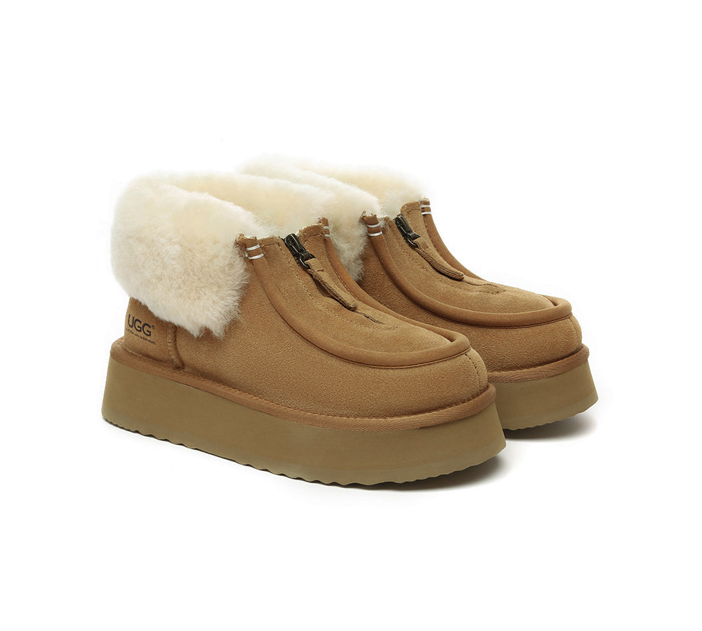 Wool Collar Zipper Platform Mini Ankle Boots – Australian
